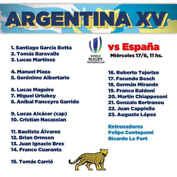 AXV España