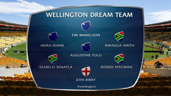 Seven Wellington- Equipo ideal