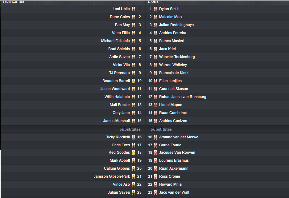 Formaciones Super Rugby-Final